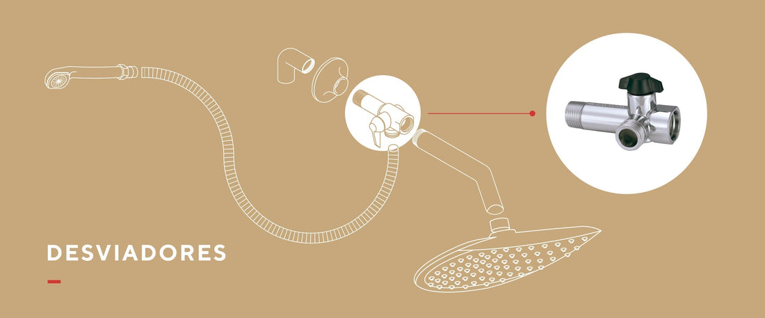 Guía de los mejores desviadores para regaderas: Tipos y recomendaciones