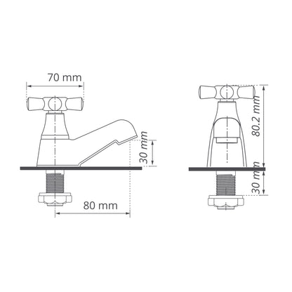 Llave Helvetia